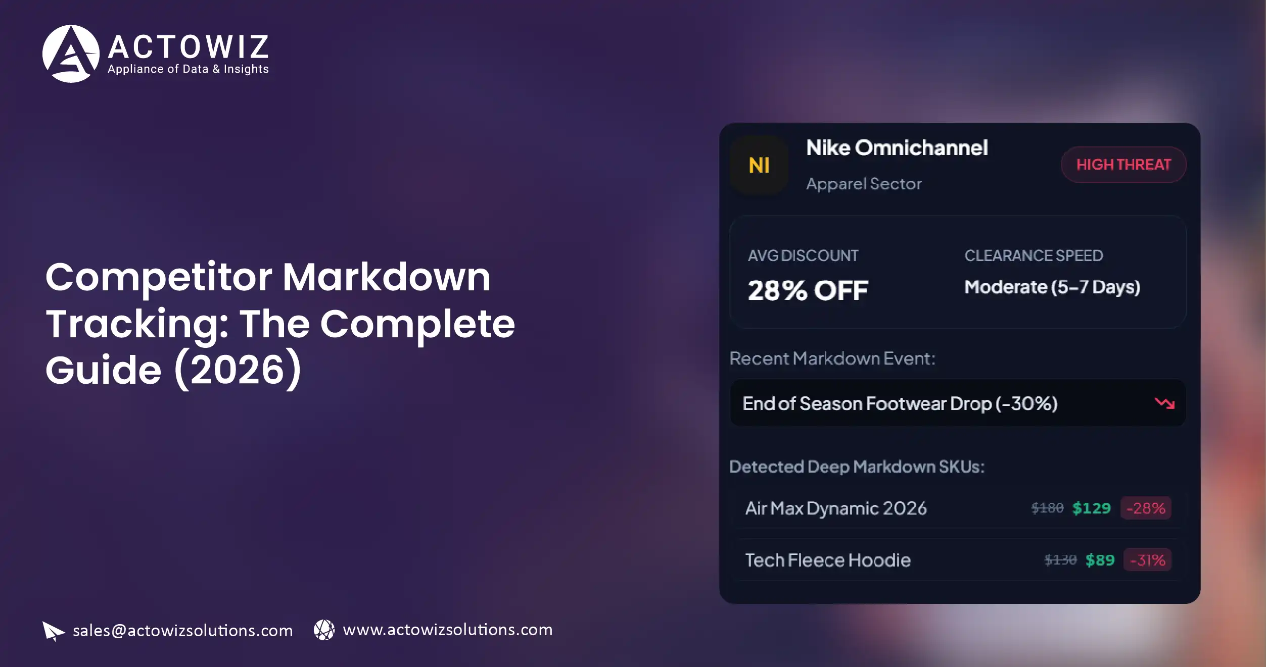 Competitor markdown tracking guide 2026 – strike-through prices, clearance badges and markdown depth chart
